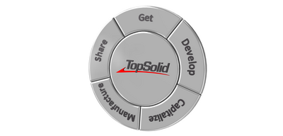 TopSolid Production Life Cycle