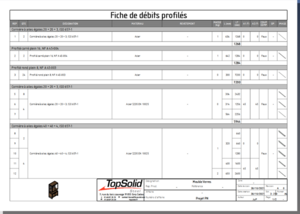 Advanced BOM table